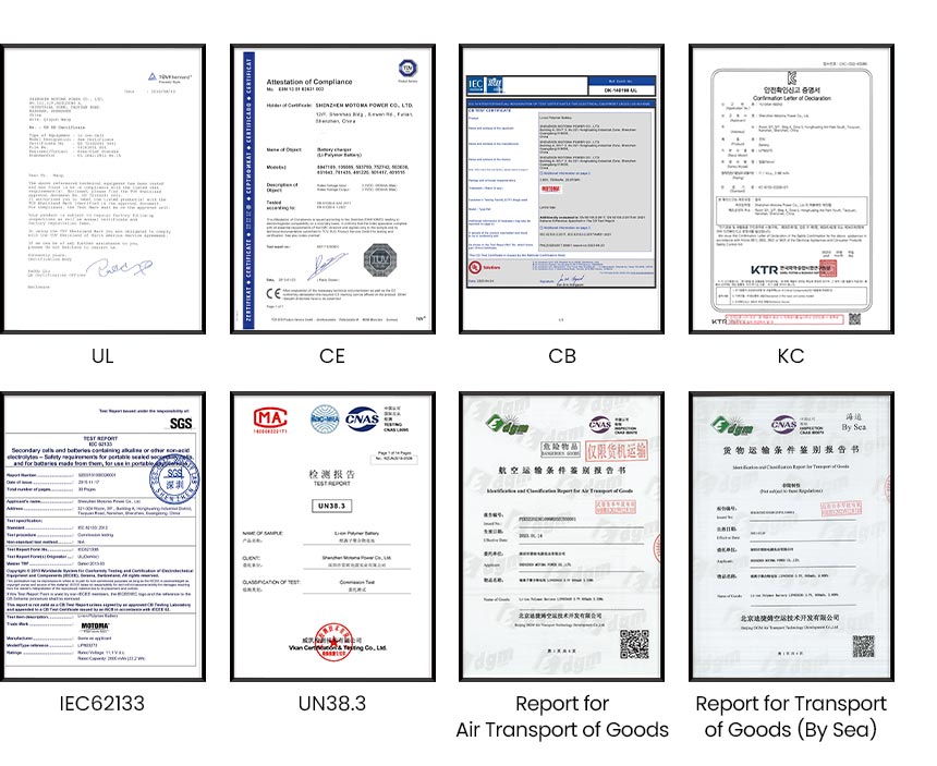 Lipo battery Certificate