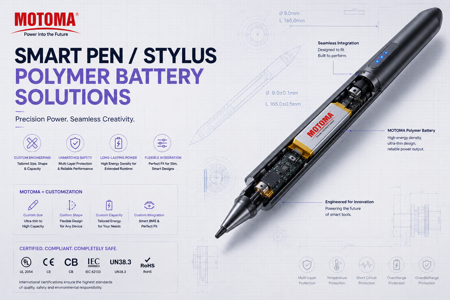 Custom lithium battery for smart pen