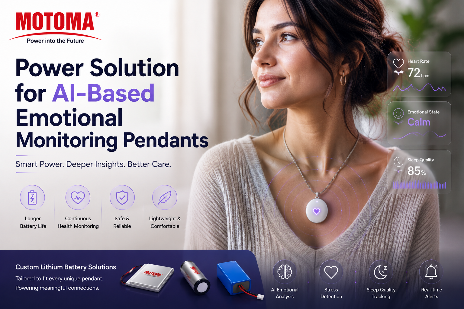 lipo battery solution for smart pendants