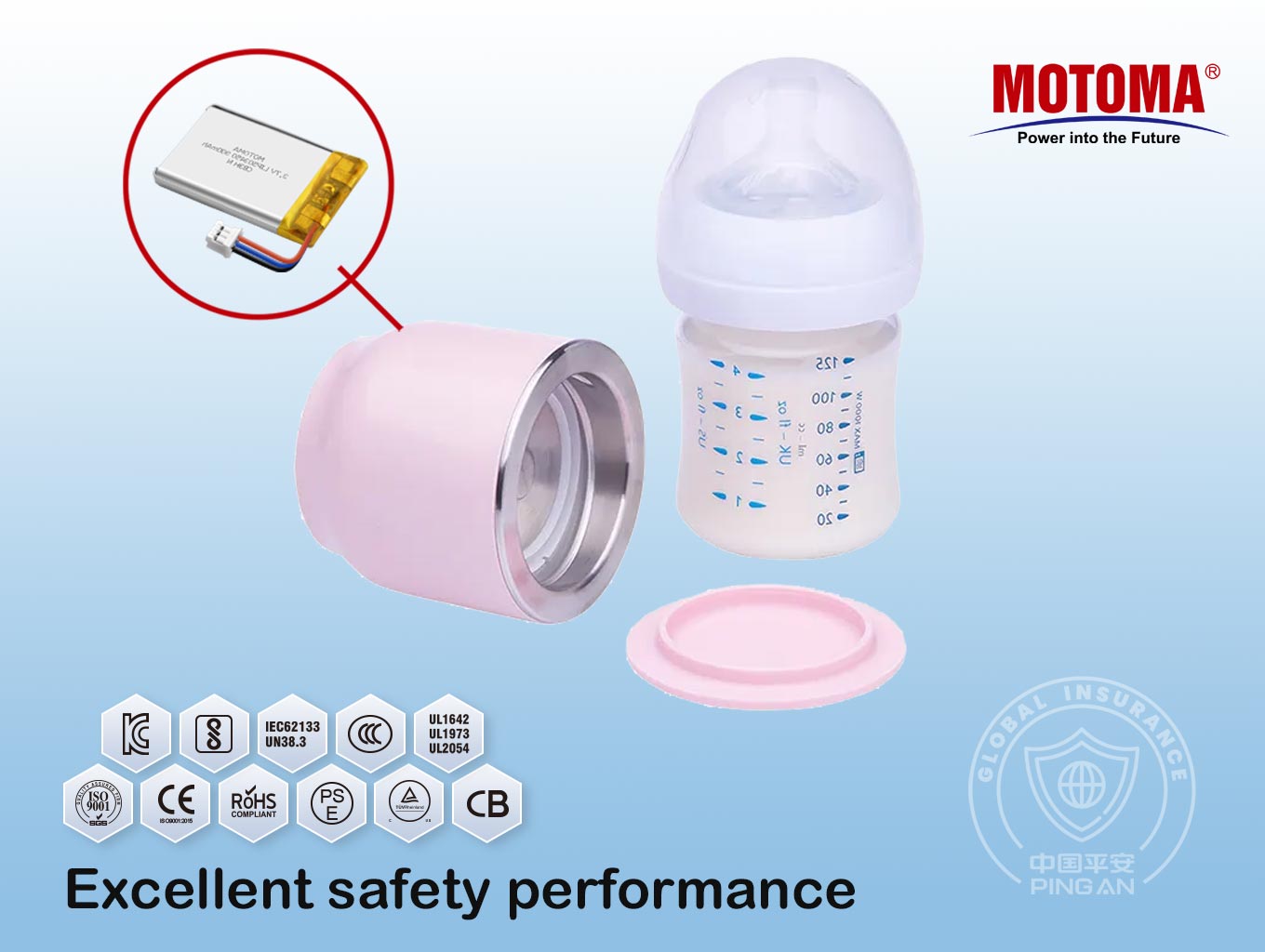 bateria de lítio para aquecedor de mamadeira