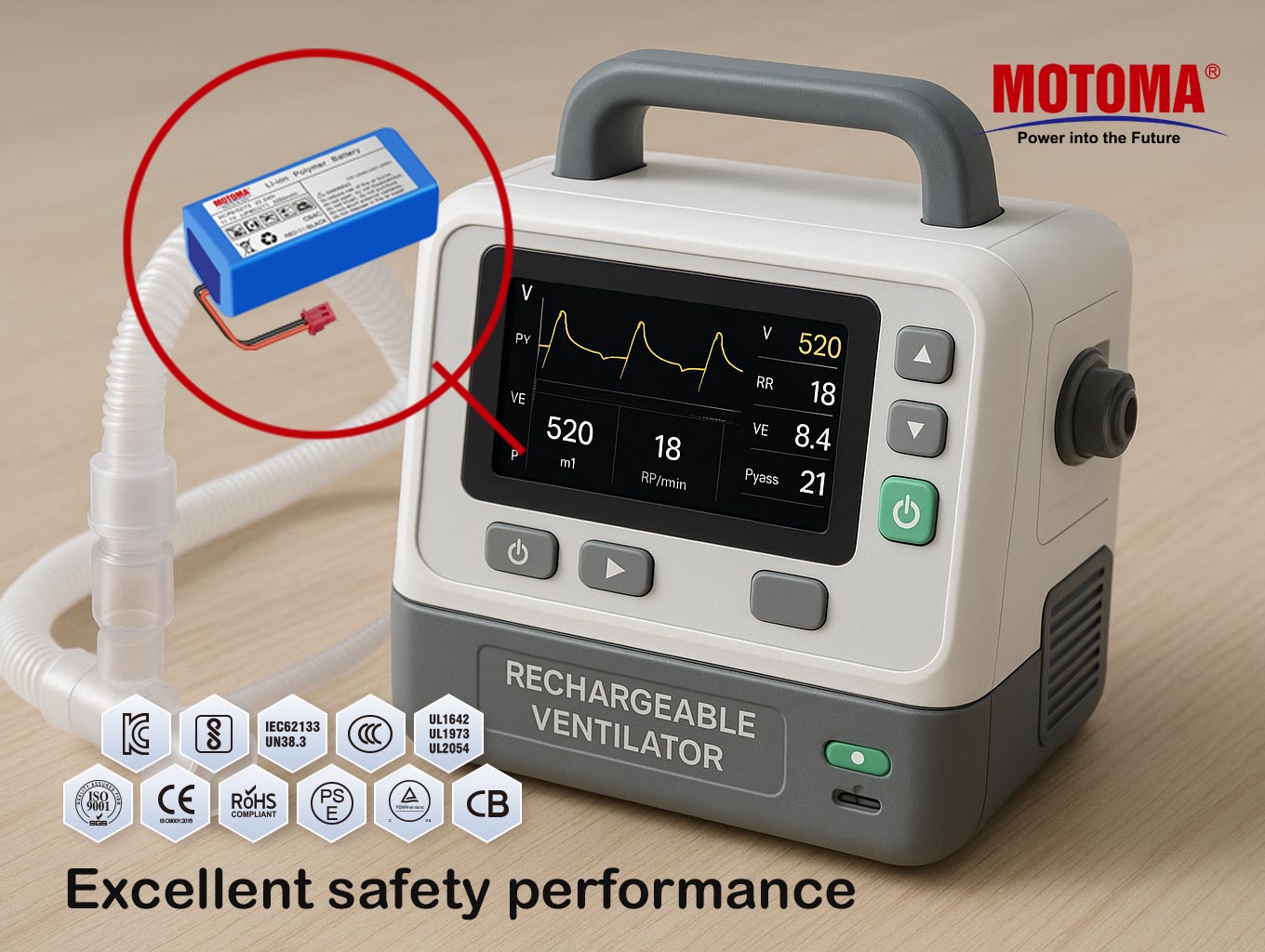 Bateria de lítio para ventilador médico