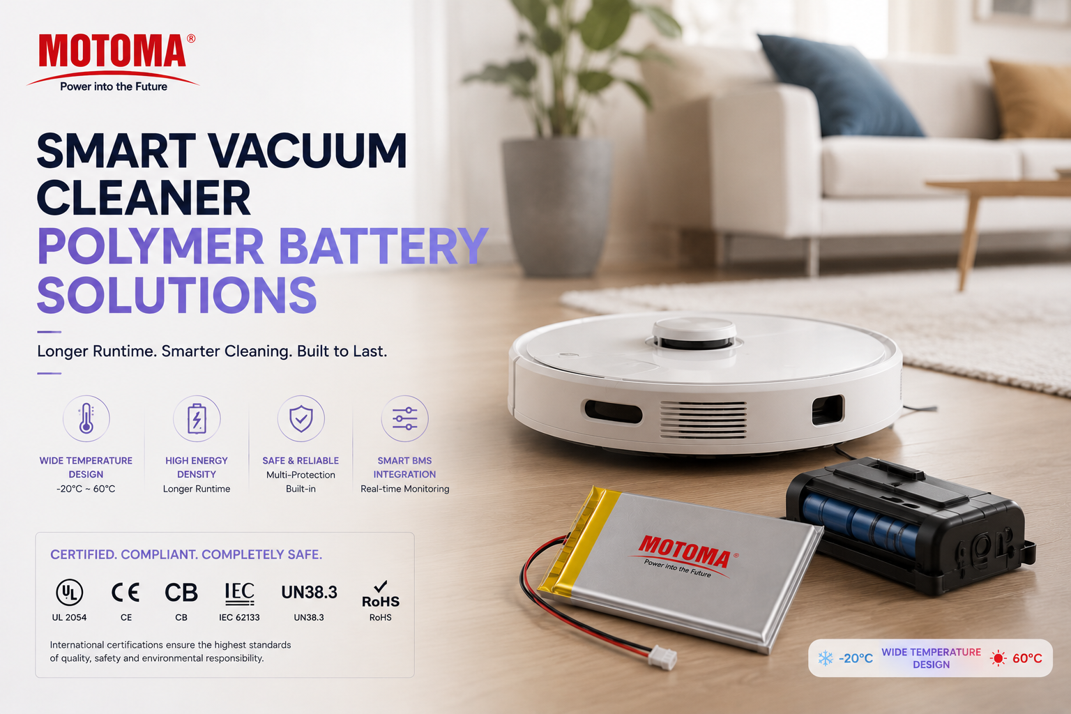 Custom lithium battery for robot vacuum cleaner