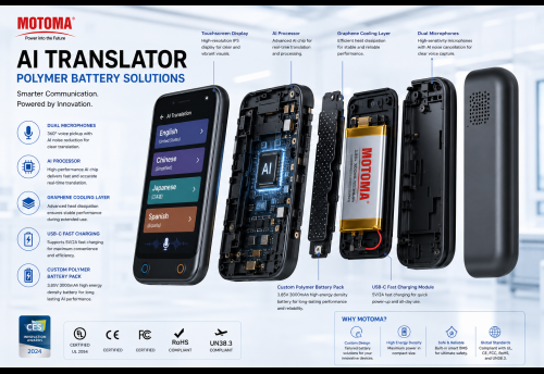 Custom Lithium Battery Design for Next-Generation Translation Machines in 2026